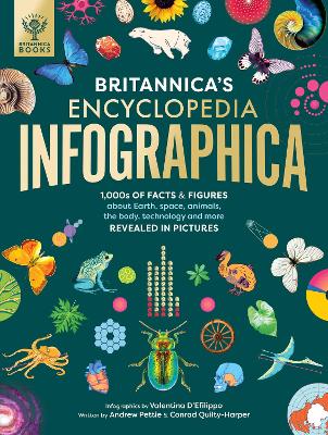 Britannica's Encyclopedia Infographica: 1,000s of Facts & Figures